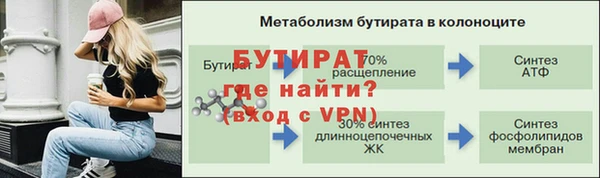 ешки Волоколамск